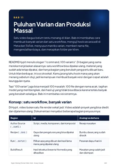 Halaman 150 ebook: Puluhan varian iklan